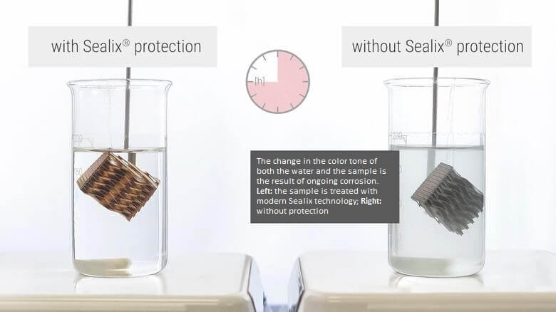Sealix – exchanger coated with SiO2 layer