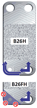 SWEP B26FH heat exchanger for R410A heat pump SWEP B26FH heat exchanger for R410A heat pump